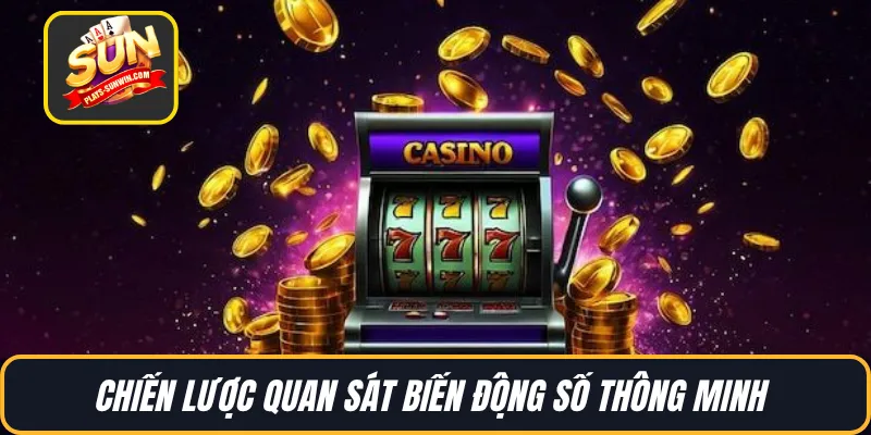 Chiến lược quan sát biến động số thông minh