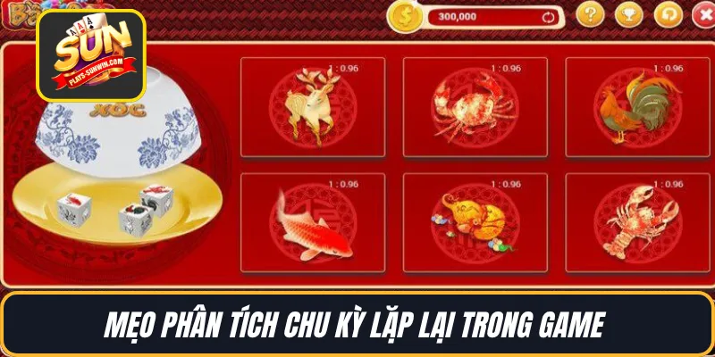 Mẹo phân tích chu kỳ lặp lại trong game