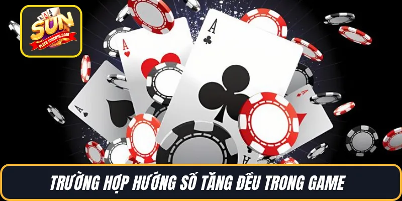 Trường hợp hướng số tăng đều trong game