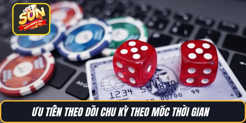 Ưu tiên theo dõi chu kỳ theo mốc thời gian  